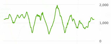 Screen Shot 2018-06-25 at 7.14.25 AM