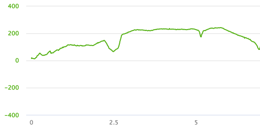 Screen Shot 2018-07-07 at 4.47.51 PM