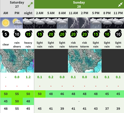 Screen Shot 2018-10-27 at 9.08.34 AM