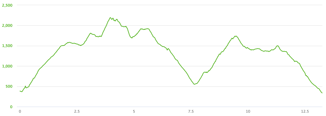 Screen Shot 2018-12-13 at 8.12.59 PM