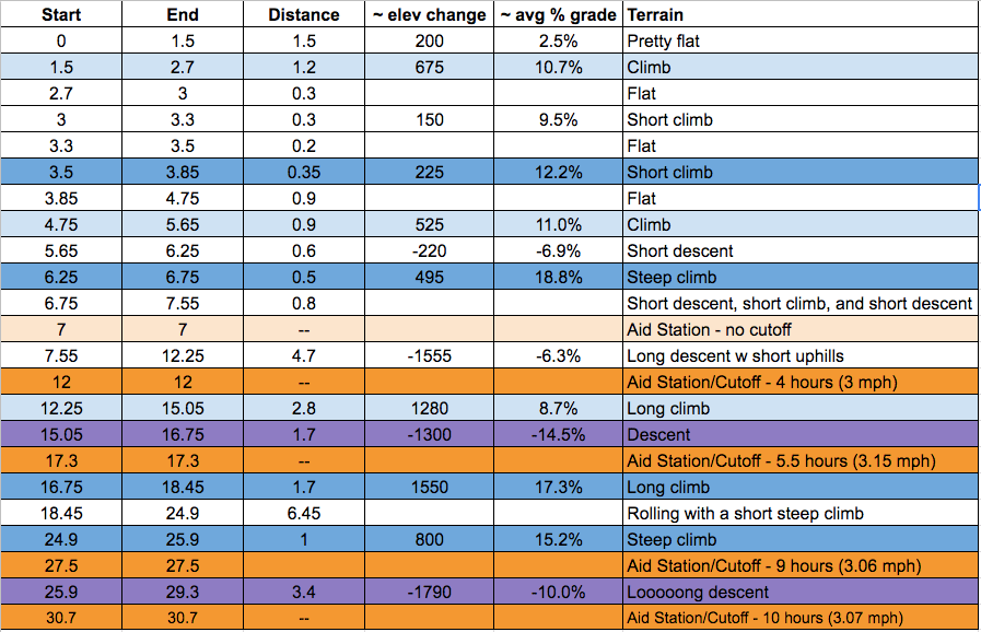 Screen Shot 2018-12-01 at 7.31.07 AM