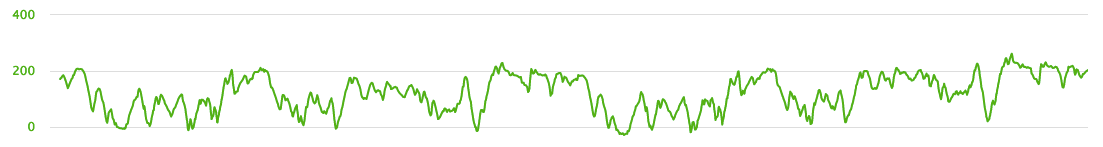 Screen Shot 2019-03-02 at 9.12.42 AM